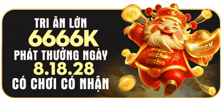 Thưởng Nạp Lại VIP